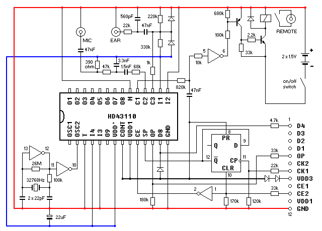 schematic of the FA-3 cassette interface