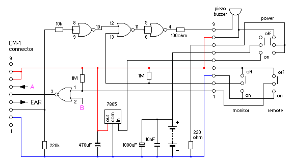 schematic of the FA-4 cassette interface